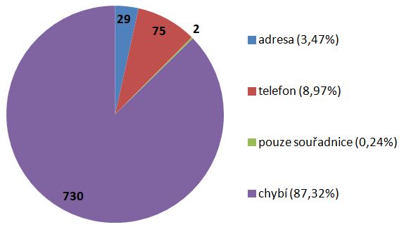 gčp.jpg